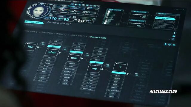 Thandie Newton in Westworld - s01e06